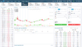 Hitbtc terminal window