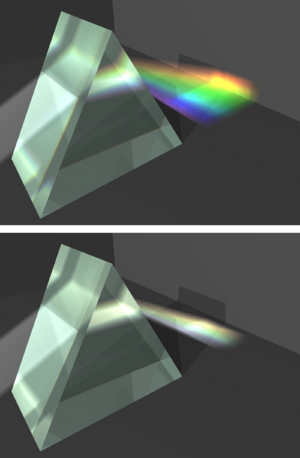 Archivo:Prisms with high and low dispersion