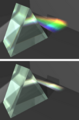 Prisms with high and low dispersion