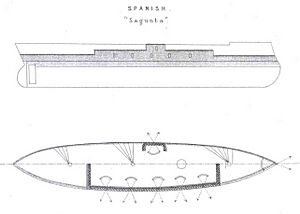 Archivo:Sagunto (1869)