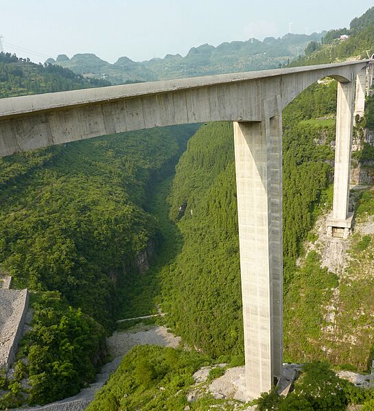 Wushan Bridge, Chongqing Municipality