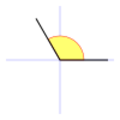 Angulo120