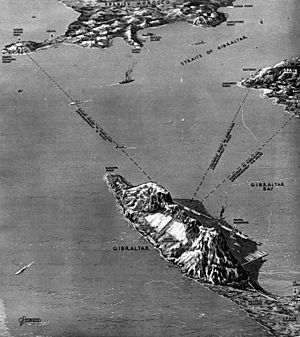 Archivo:Map of Gibraltar in World War II