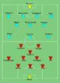 CHI-ARG-2015-07-04