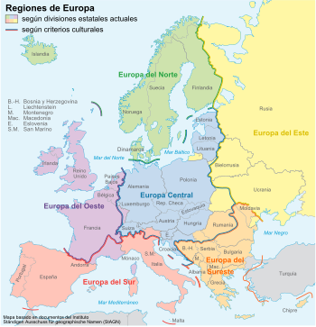 Grossgliederung Europas-es.svg