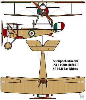 Archivo:Nieuport-Macchi 11000 (Ni 11) French First World War single seat fighter colourized drawing