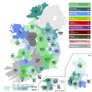 Elecciones generales de Irlanda de 2020