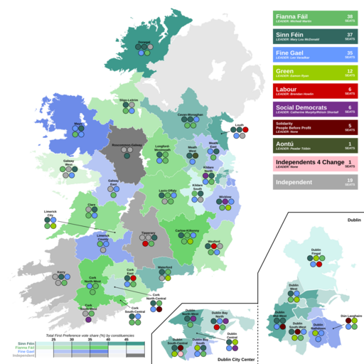 2020 Irish general election
