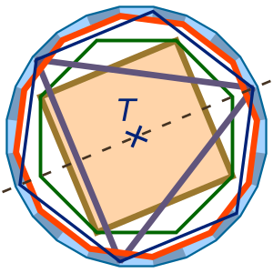 Archivo:Academ Convex regular polygons of which number of sides divides 24