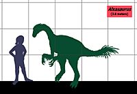 Archivo:Alxasaurus SIZE
