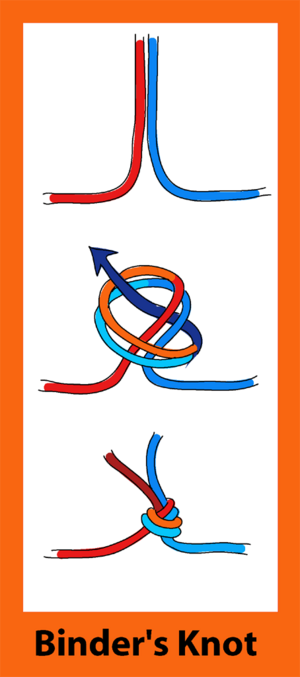 Archivo:Binder's knot