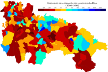 La Rioja crecimiento poblacion 2008-2018