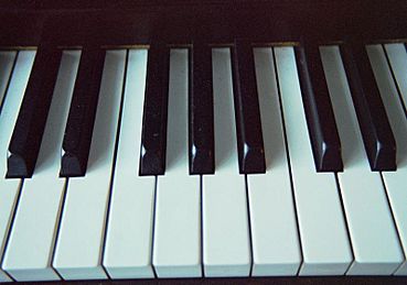 Archivo:Piano-keyboard
