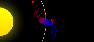 Las flechas rojas representan la velocidad orbital de los restos disgregados del satélite. Las partículas internas orbitan más deprisa que las exteriores.