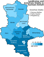 Saxony-Anhalt 2016 AfD