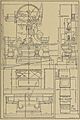 Charles Ephrussi - plan du monument à la mémoire de Paul Baudry