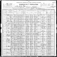 Lawrence Feuerbach in the 1900 US census living in Manhattan.jpg