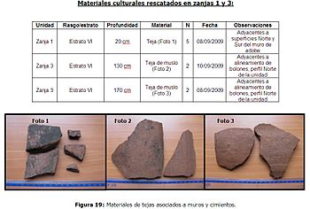 Archivo:Materiales culturales (tejas o ceramicos) asociados a muros y cimientos, rescatados de zanjas de sondeos 1 y 3