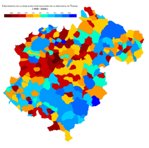 Teruel crecimiento-1998-2008