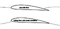 Airfoil Kutta condition