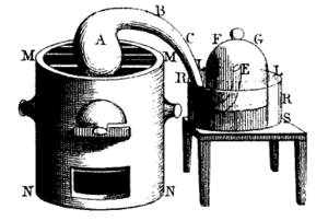 Archivo:Lavoisier decomposition air