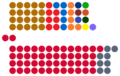 Seating of the National Assembly of Namibia, 2024