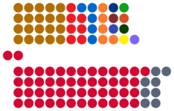 Seating of the National Assembly of Namibia, 2024.svg