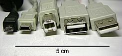 USB types 2.jpg