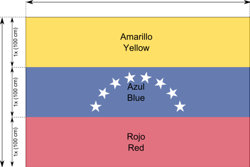 Flag of Venezuela (construction sheet)