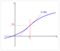 Función continua 37