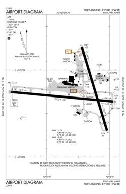 KPWM Airport Diagram.svg