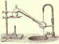 Retort-in-operation-early-chemistry