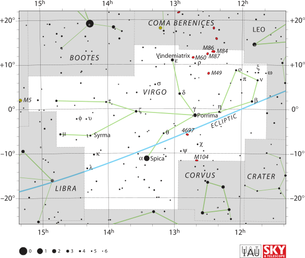 Virgo IAU
