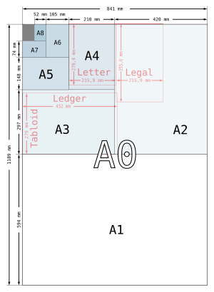 Archivo:A size illustration2 with letter and legal