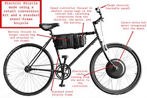 Archivo:Electric Bicycle Diagram