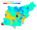 Gipuzkoa Crecimiento 2008-2018