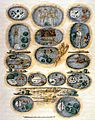 Hallstatt culture graves ramsauer