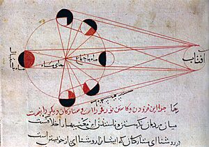 Archivo:Lunar phases al-Biruni