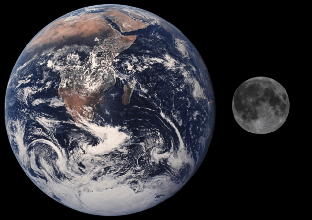 Moon Earth Comparison