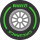 Neumático F1 Pirelli Verde.svg