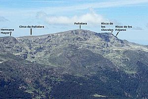 Archivo:Vista general de Peñalara