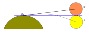 Archivo:Atmospheric refraction