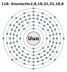 Capa electrónica 118 Ununoctio.svg