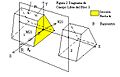 Esfuerzos internos Figura 2