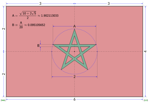 Flag of Morocco (construction sheet).svg