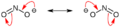 Nitrite-ion-canonical-structures