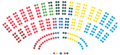 Riksdag 2024