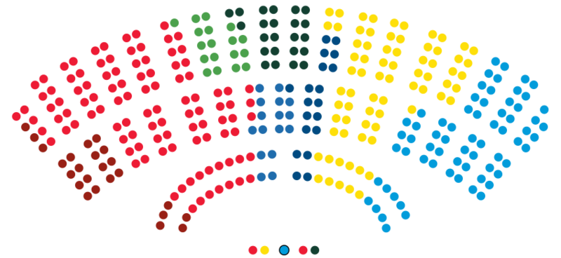 Riksdag 2024