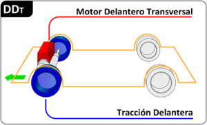 Archivo:Automotive diagrams 10 es