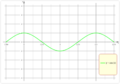 Función Trigonométrica R010